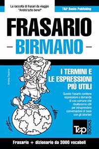 Frasario - Birmano - I termini e le espressioni più utili