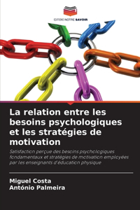 La relation entre les besoins psychologiques et les stratégies de motivation