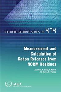 Measurement and calculation of radon releases from NORM residues