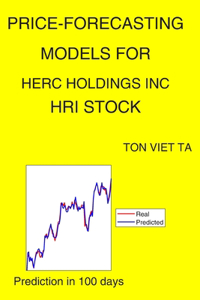 Price-Forecasting Models for Herc Holdings Inc HRI Stock