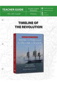 Timeline of the Revolution (Teacher Guide)