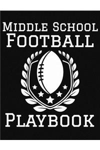 Middle School Football Playbook