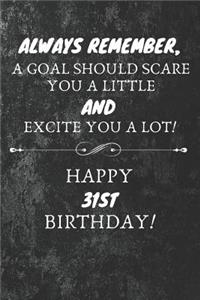 Always Remember A Goal Should Scare You A Little And Excite You A Lot Happy 31st Birthday