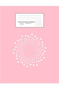 Graph Composition Notebook