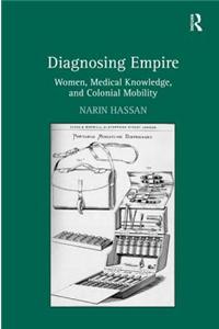 Diagnosing Empire
