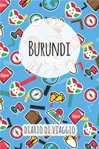 Burundi Diario di Viaggio