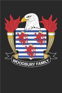 Woodbury