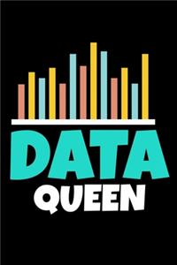 Data Queen