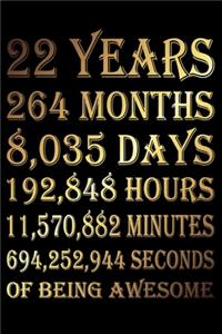 22 Years Of Being Awesome