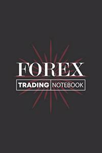 Forex Trading Notebook