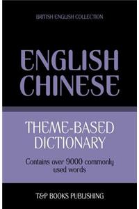 Theme-based dictionary British English-Chinese - 9000 words