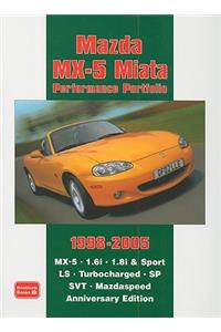 Mazda MX-5 Miata Performance Portfolio 1998-2005