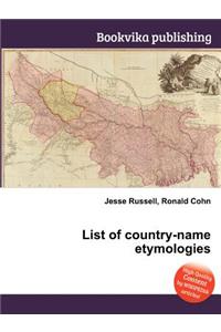 List of Country-Name Etymologies