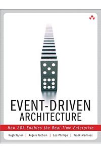 Event-Driven Architecture