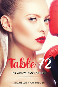 Table 72