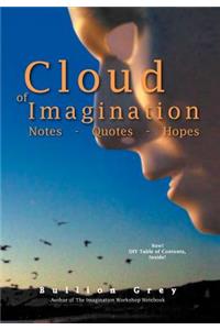 Cloud of Imagination