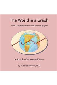 World in a Graph