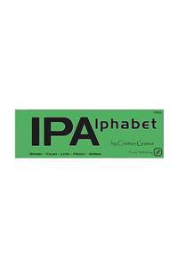 IPA Alphabet