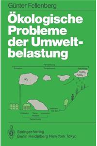 Ökologische Probleme Der Umweltbelastung