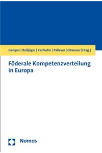 Foderale Kompetenzverteilung in Europa