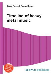 Timeline of Heavy Metal Music