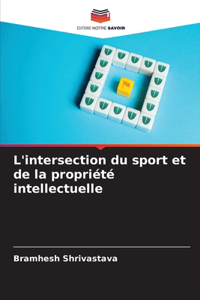L'intersection du sport et de la propriété intellectuelle