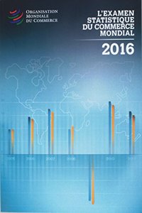 Examen Statistique Du Commerce Mondial 2016