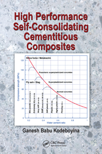 High Performance Self-Consolidating Cementitious Composites