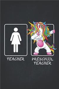 Preschool Teacher