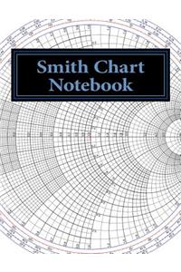 Smith Chart Notebook