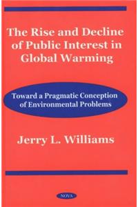 Rise & Decline of Public Interest in Global Warming