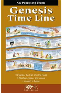 5-Pack: Genesis Time Line Pamphlet
