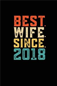 Best. Wife. Since. 2018