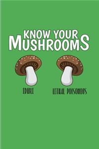 Know Your Mushrooms Edible Lethal Poisonous