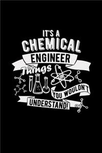 It's a chemical engineer things