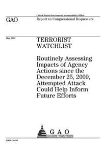 Terrorist watchlist