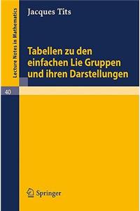 Tabellen zu den einfachen Lie Gruppen und ihren Darstellungen