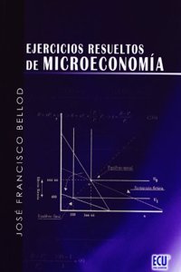 Ejercicios resueltos de microeconomia