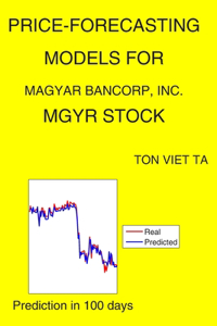 Price-Forecasting Models for Magyar Bancorp, Inc. MGYR Stock
