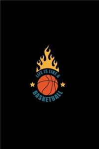 Life Is Like A Basketball