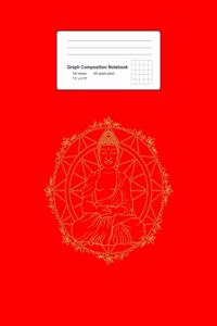 Graph Composition Notebook