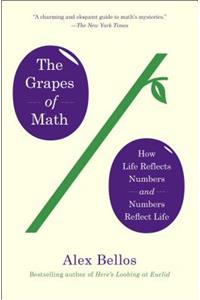 Grapes of Math