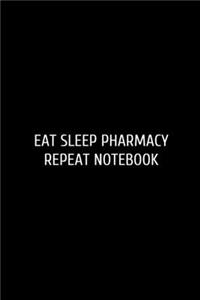 Eat Sleep Pharmacy