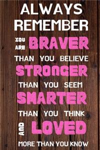 You Are Braver Than You Believe Stronger Than You Seem Smarter Than You Think And Loved More Than You Know