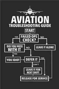 Aviation Troubleshooting Guide
