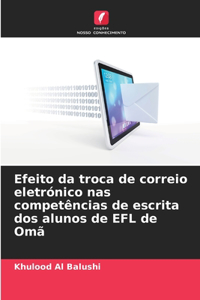 Efeito da troca de correio eletrónico nas competências de escrita dos alunos de EFL de Omã