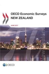 OECD Economic Surveys