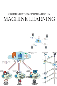 Communication optimization in Machine Learning