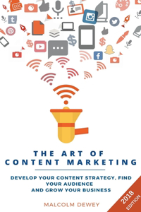 Art of Content Marketing