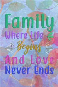 Family Where Life Begins And Love Never Ends